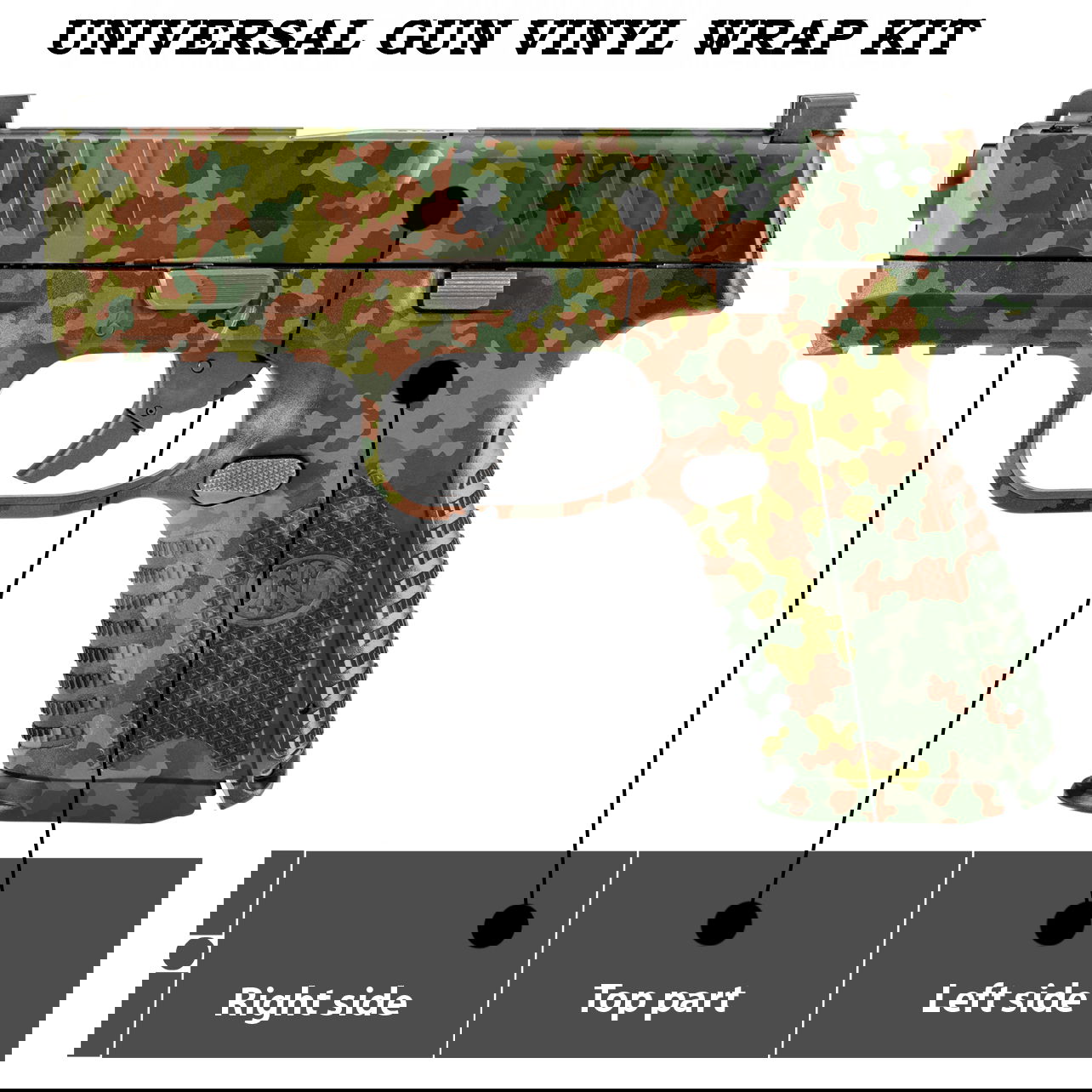 Tarnmuster-Klebe-Folie für Pistolen, mit Markierungen für rechte, obere und linke Seite.