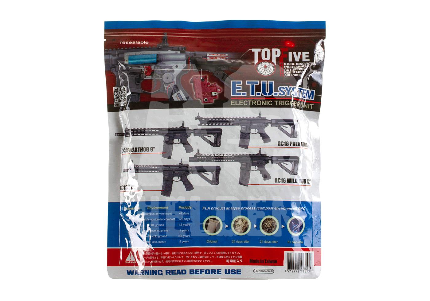 Verpackung für GC16 ETU-System, zeigt Airsoft-Gewehre und Infos zur Verpackungsverarbeitung.