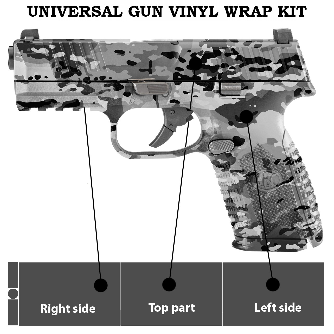 Universal Gun Vinyl Wrap Kit in Tarnmuster, mit markierten Bereichen: rechte Seite, Oberseite, linke Seite.