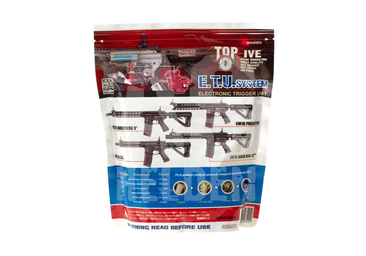 Verpackung für das E.T.U. System mit Bildern von Airsoft-Gewehren und technischen Details.