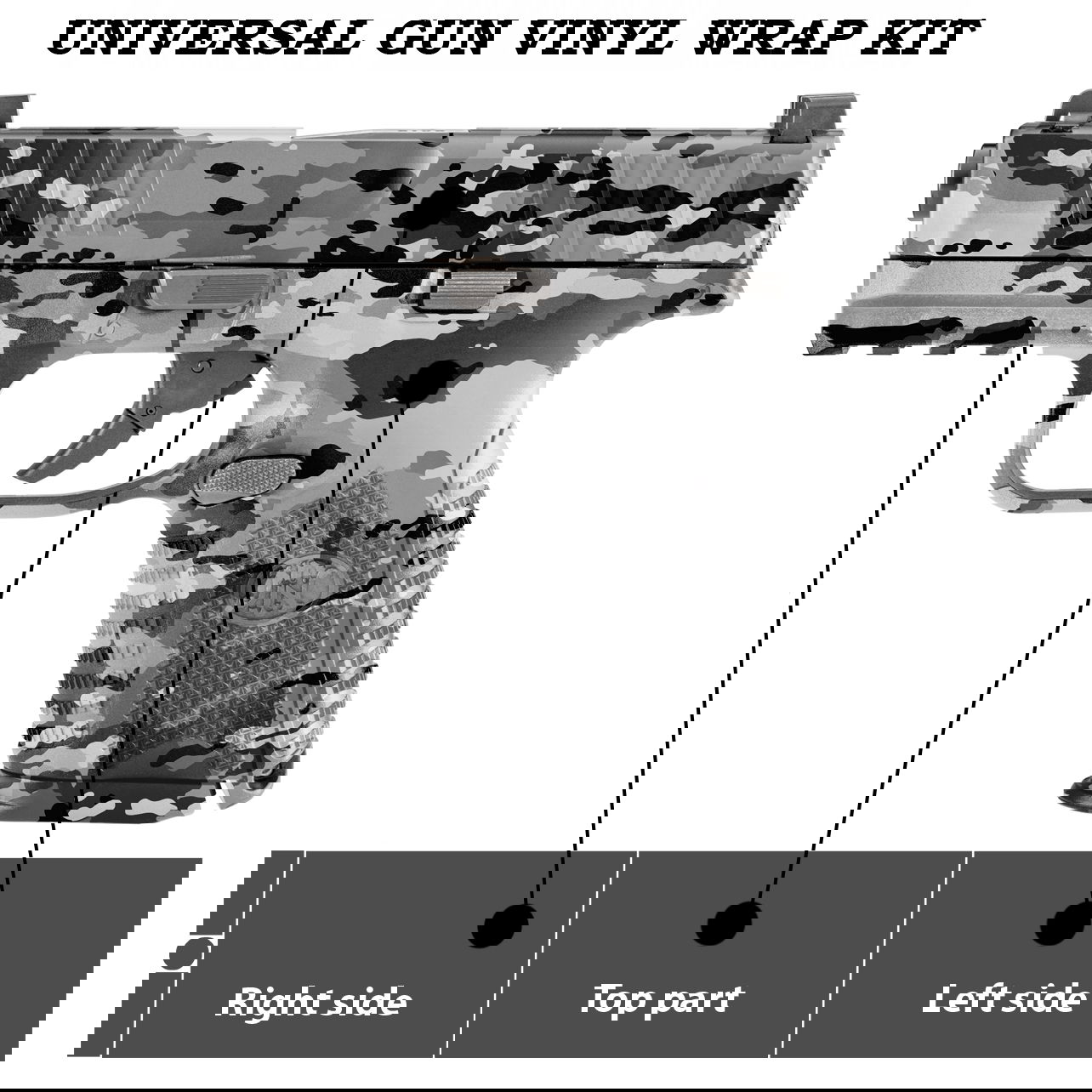 Universal Gun Vinyl Wrap Kit in Tarnmuster, mit markierten Bereichen: rechte Seite, Oberseite, linke Seite.