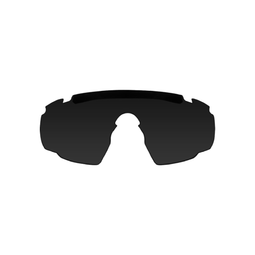 Ersatzgläser Kategorie