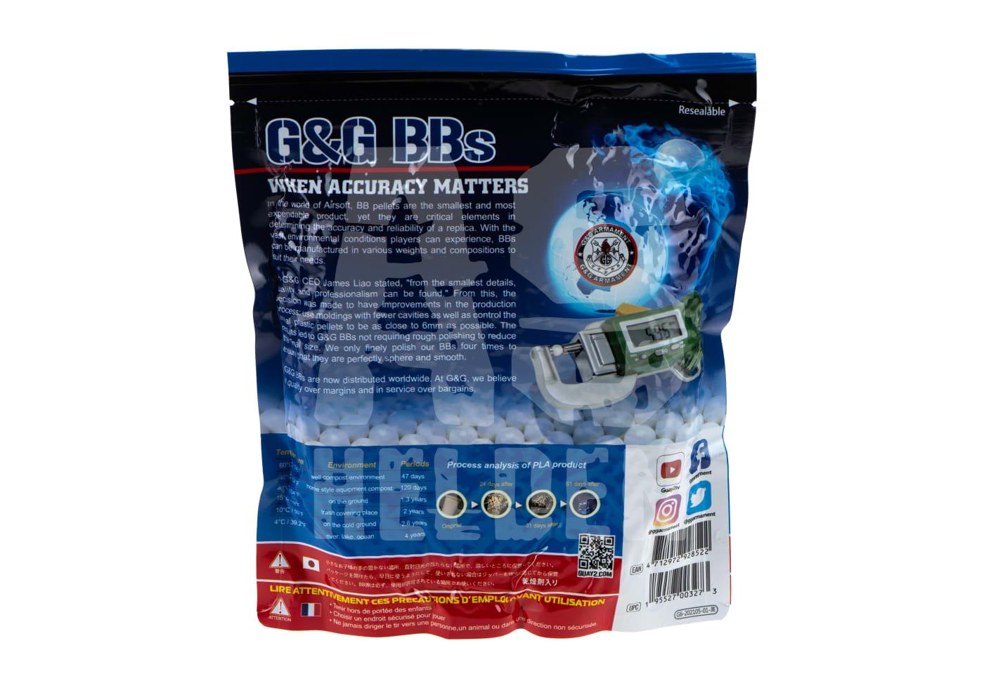 Verpackung von G&G Airsoft BBs mit Infos und Logos, 6mm, 0,25g, Präzisionskugeln, wiederverschließbar.