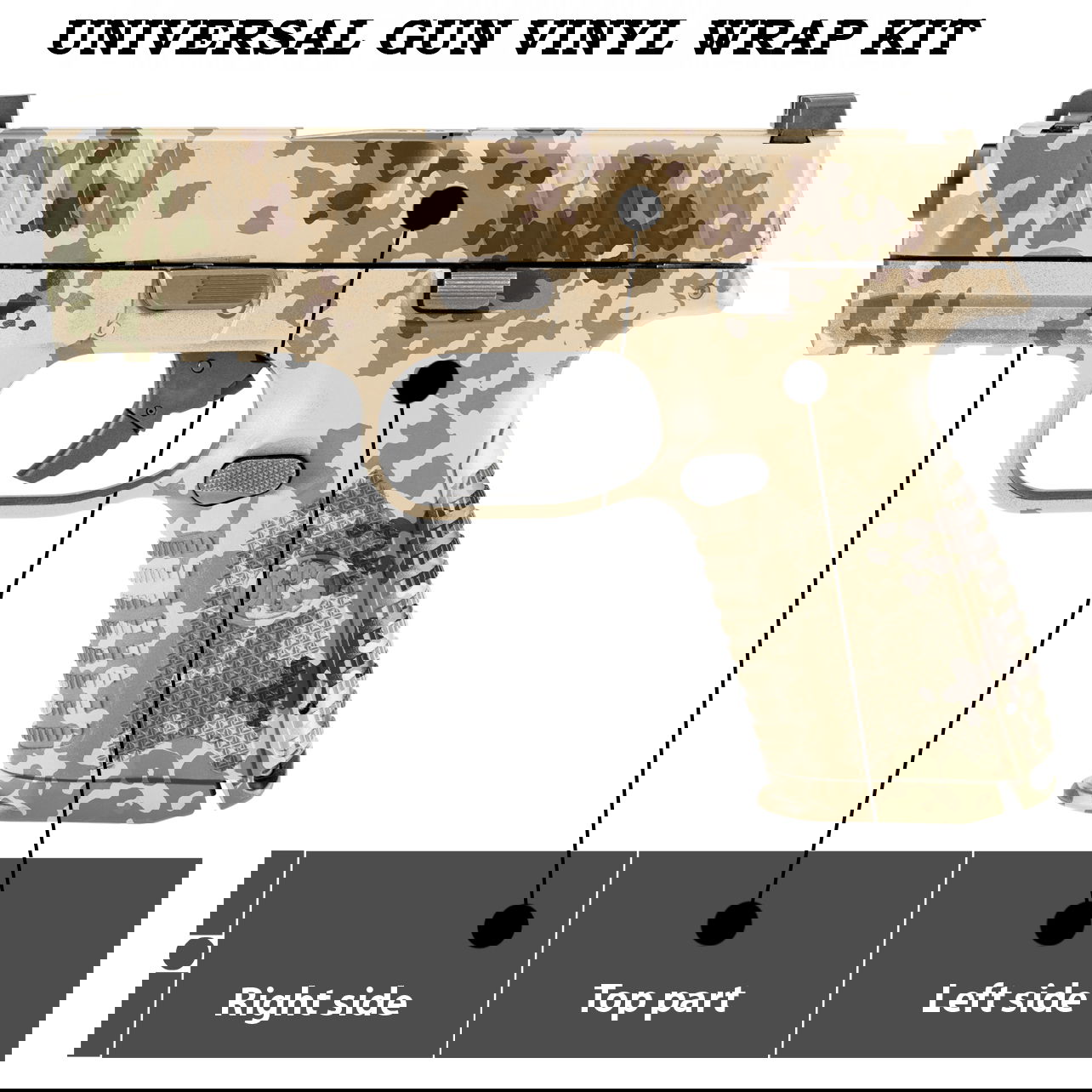 Tarnfarbenes Vinyl-Wrap-Kit für Pistole, Teile beschriftet: rechte Seite, obere Seite, linke Seite.