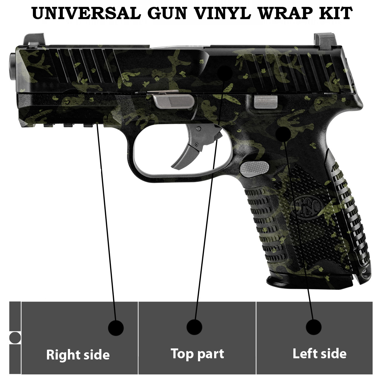 Pistole mit Vinyl-Wrap in Tarnoptik, markiert für "Right side", "Top part" und "Left side".