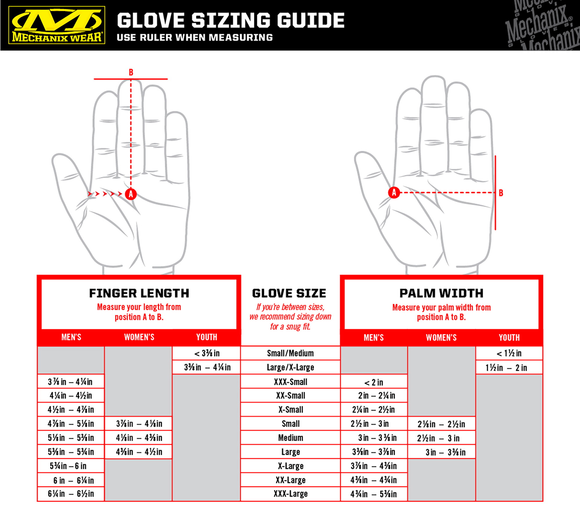 Mechanix Wear Handschuhgrößen-Guide mit Fingerlängen- und Handflächenbreiten-Maßtabelle.